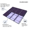 Sus316 Sus304 Sistem Fotovoltaik Panel Surya Aluminium Grounding Lug